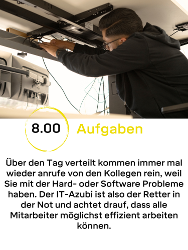 Industrie – mobil (3)
