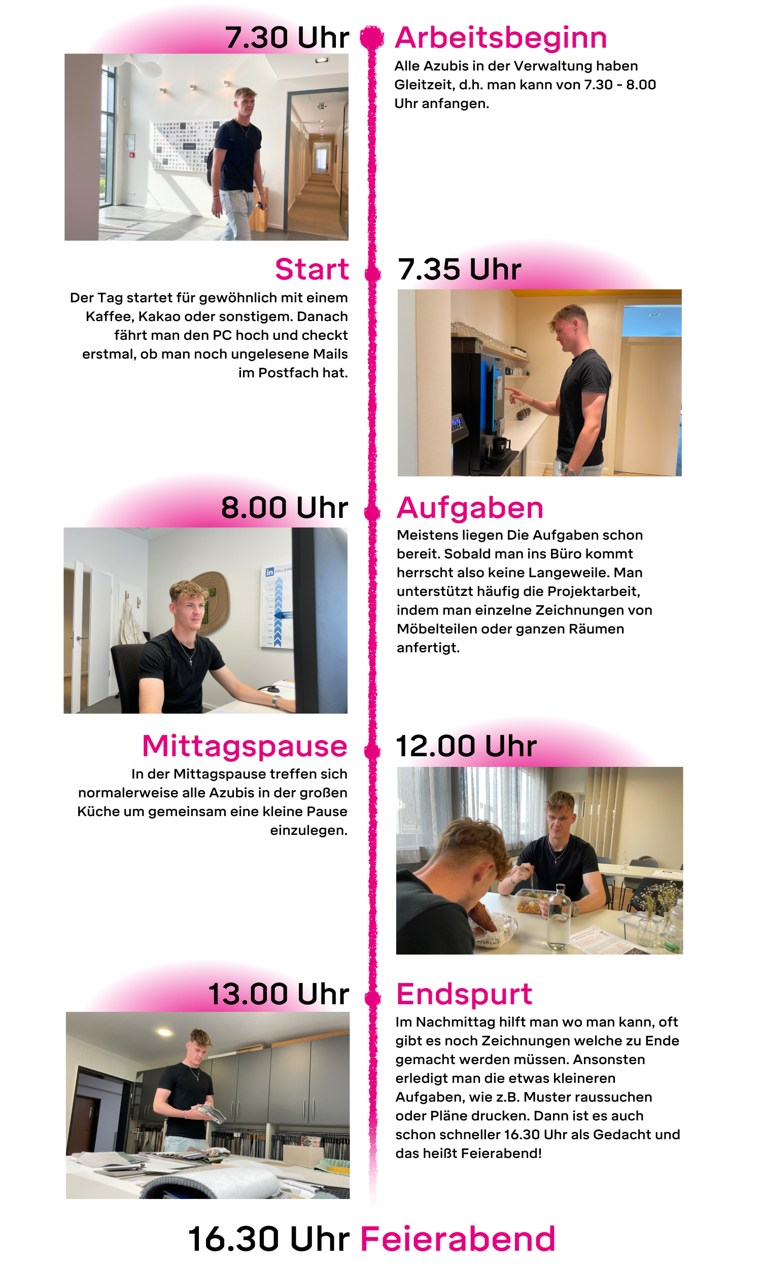 Produktdesign